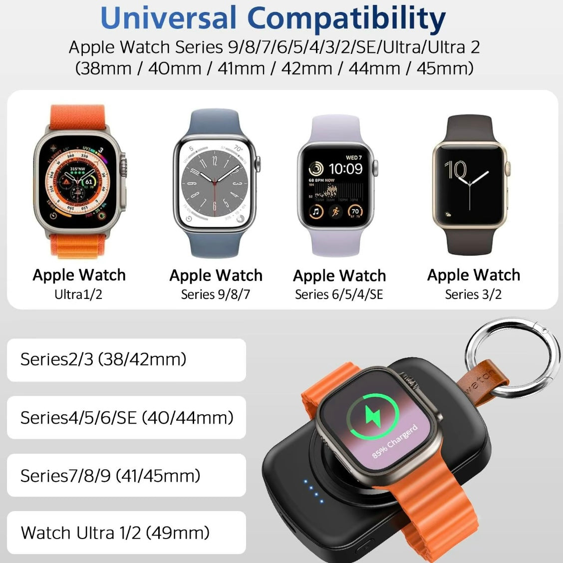 Apple Watch Portable Magnetic Power Bank Charger at time 2 talk Swansea