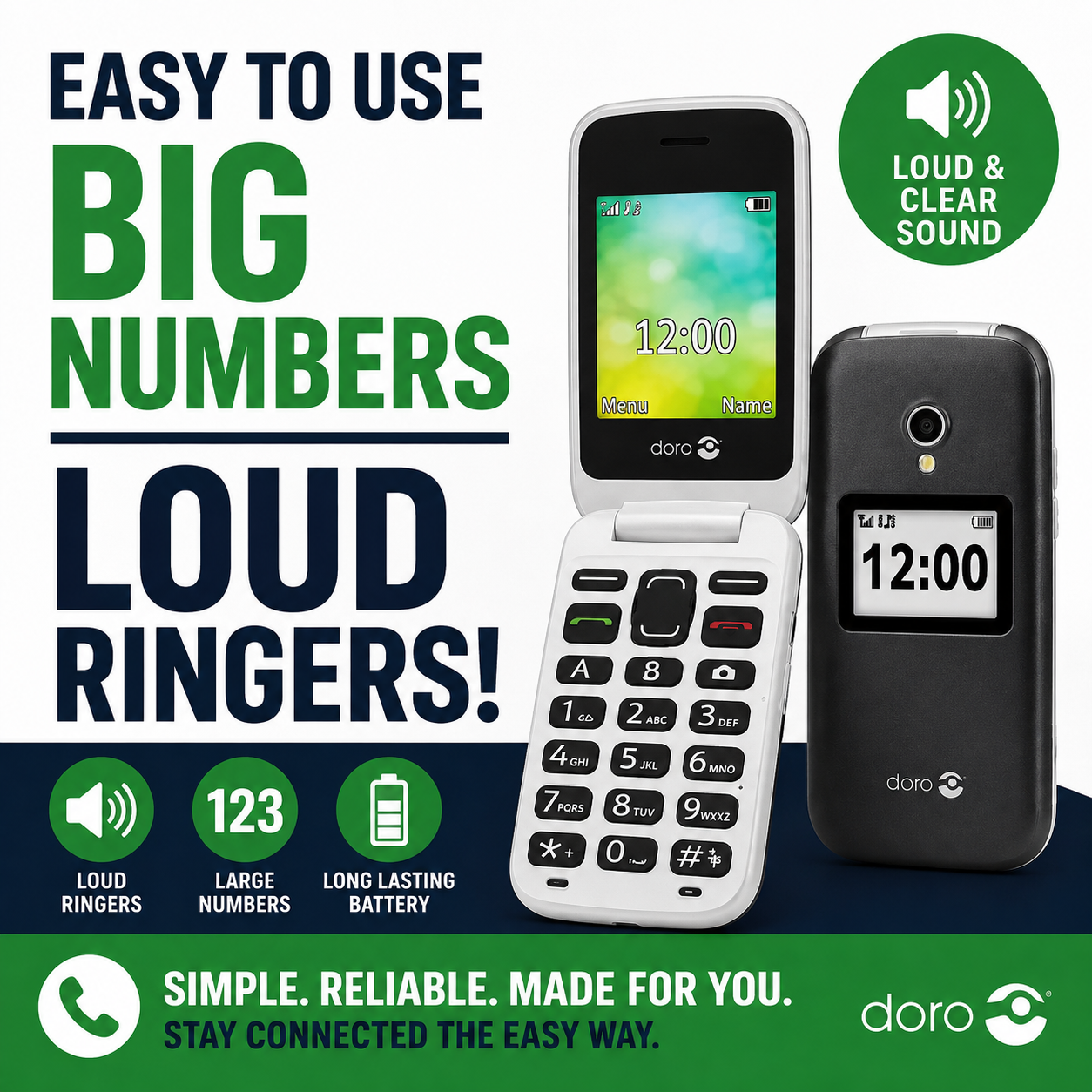 Doro 2424 Unlocked Basic Flip Phone for Elderly