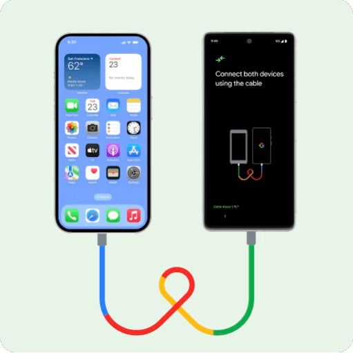 Data Transfer Instore