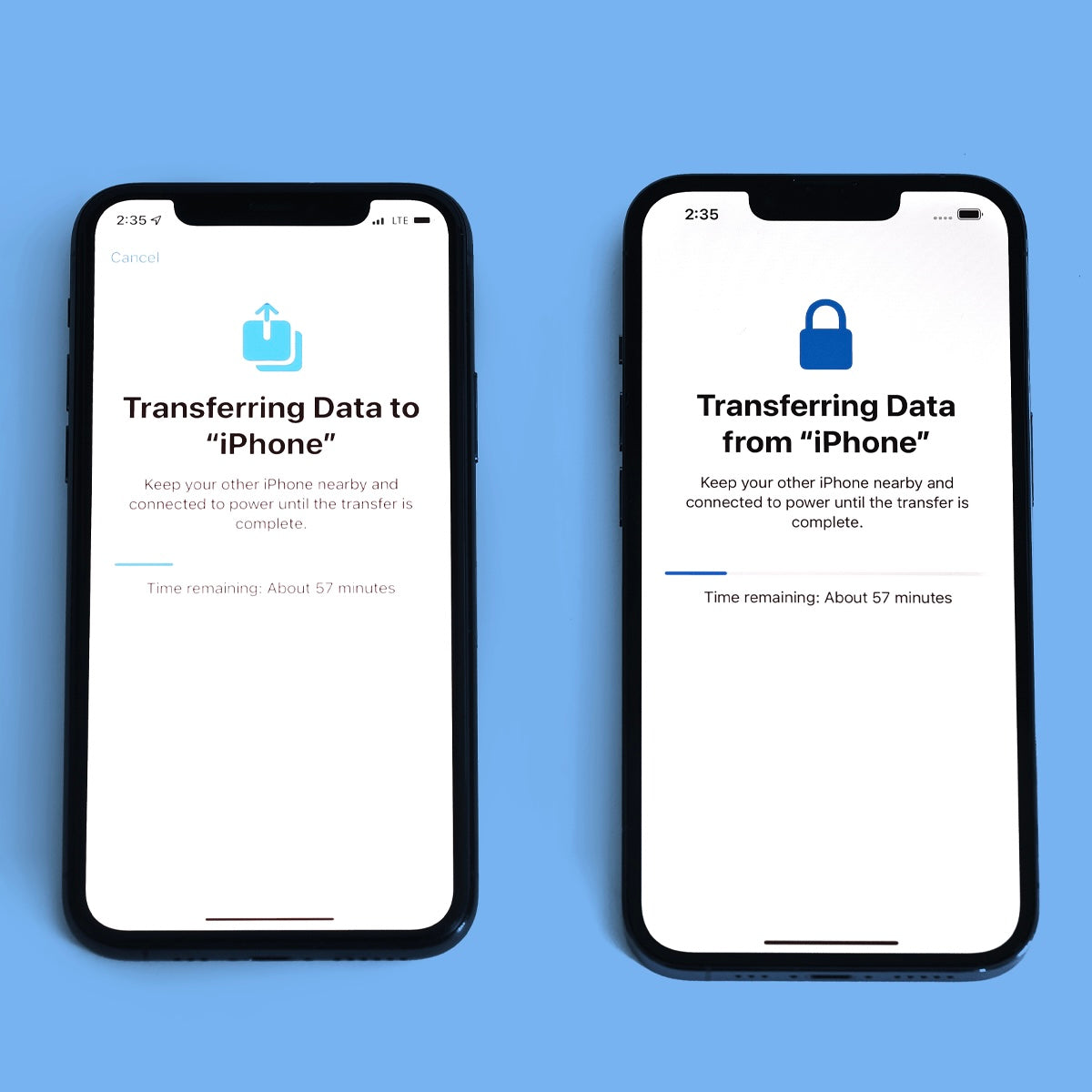 Data Transfer Instore