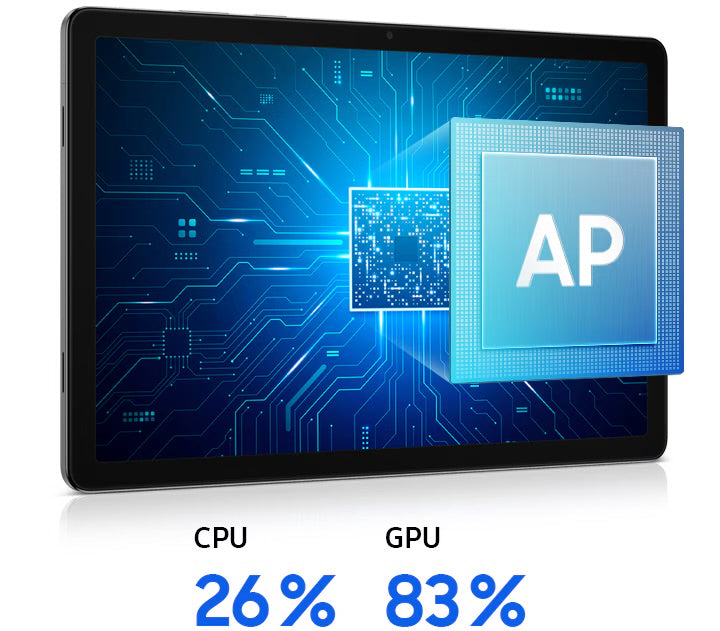 Tablet with a blue circuit board design on the screen, featuring the 'AP' logo and performance percentages.